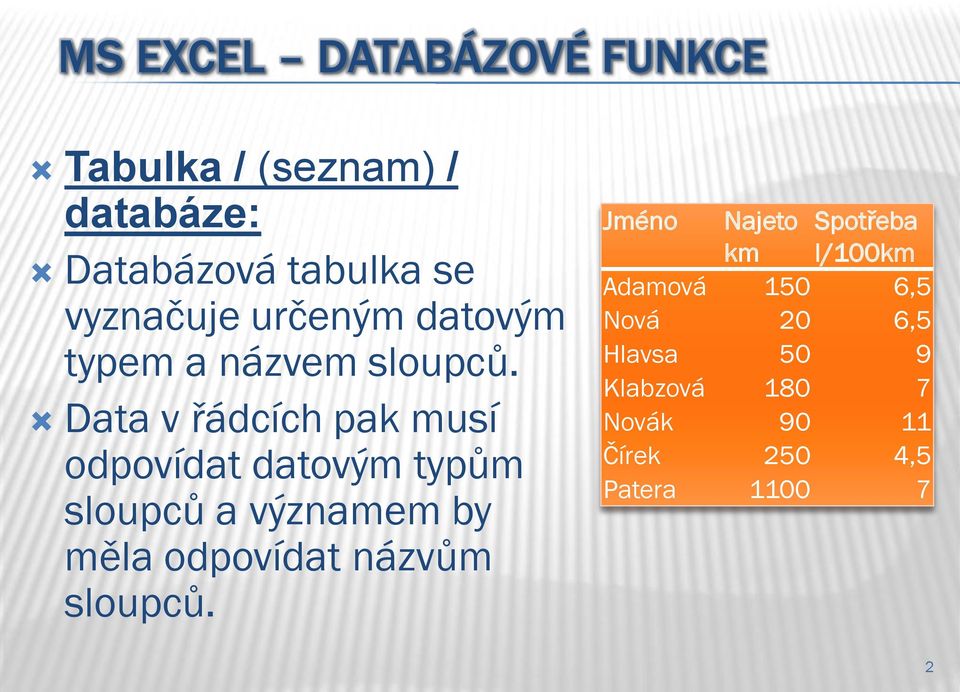 Data v řádcích pak musí odpovídat datovým typům sloupců a významem by měla