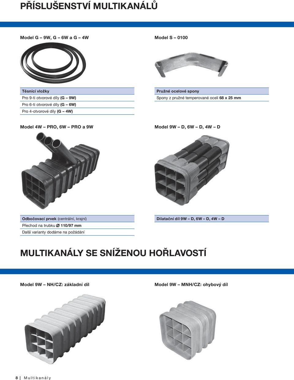 9W Model 9W D, 6W D, 4W D Odbočovací prvek (centrální, krajní) Přechod na trubku 110/97 mm Další varianty dodáme na požádání