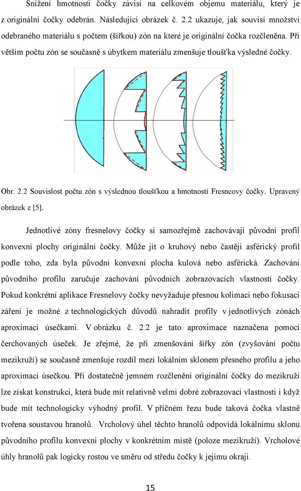 Při větším počtu zón se současně s úbytkem materiálu zmenšuje tloušťka výsledné čočky. Obr. 2.2 Souvislost počtu zón s výslednou tloušťkou a hmotností Fresneovy čočky. Upravený obrázek z [5].