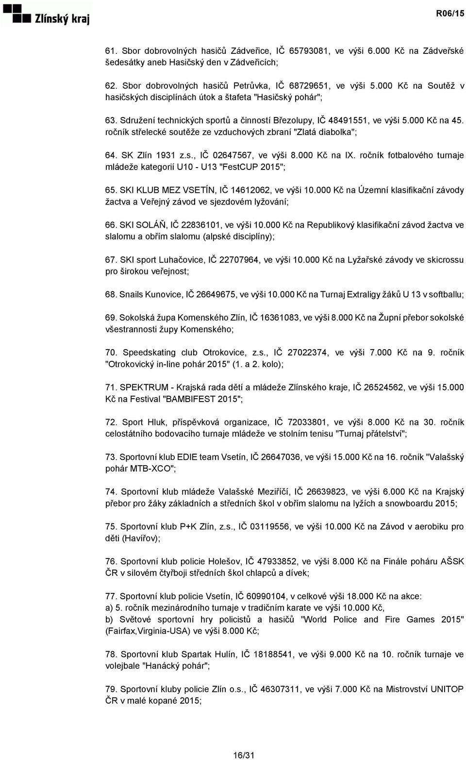 ročník střelecké soutěže ze vzduchových zbraní "Zlatá diabolka"; 64. SK Zlín 1931 z.s., IČ 02647567, ve výši 8.000 Kč na IX. ročník fotbalového turnaje mládeže kategorií U10 - U13 "FestCUP 2015"; 65.