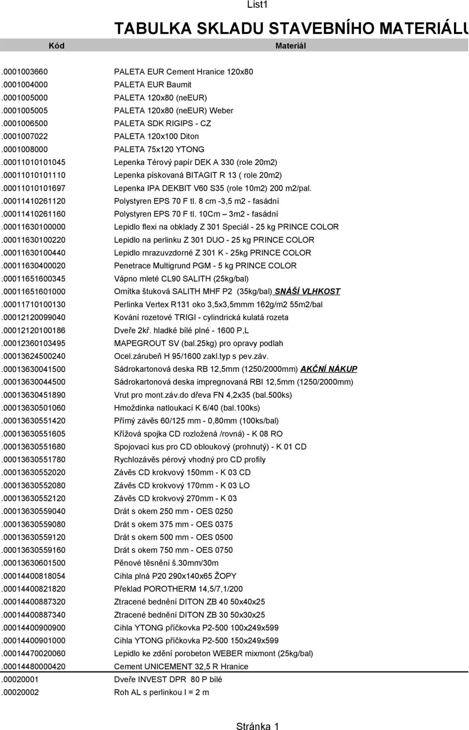 00011010101110 Lepenka pískovaná BITAGIT R 13 ( role 20m2).00011010101697 Lepenka IPA DEKBIT V60 S35 (role 10m2) 200 m2/pal..00011410261120 Polystyren EPS 70 F tl. 8 cm -3,5 m2 - fasádní.