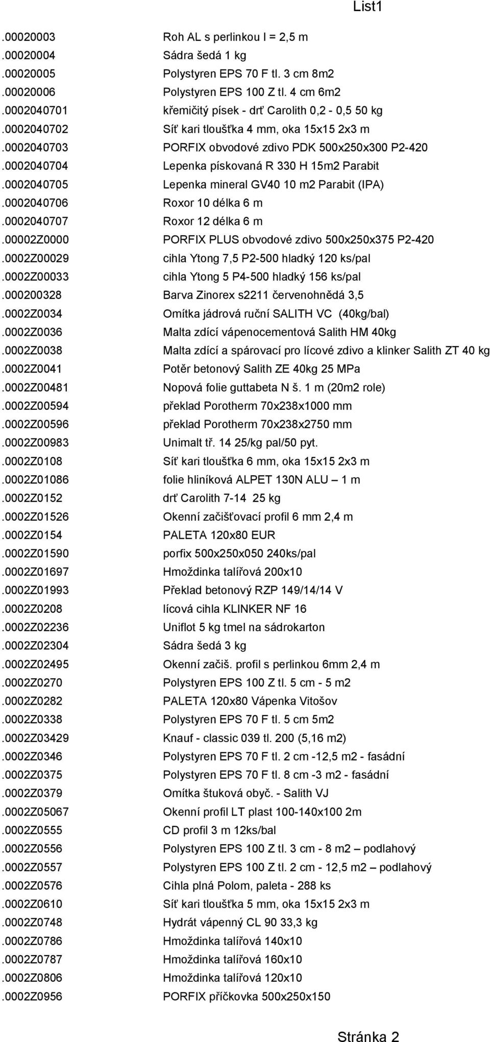 0002040704 Lepenka pískovaná R 330 H 15m2 Parabit.0002040705 Lepenka mineral GV40 10 m2 Parabit (IPA).0002040706 Roxor 10 délka 6 m.0002040707 Roxor 12 délka 6 m.