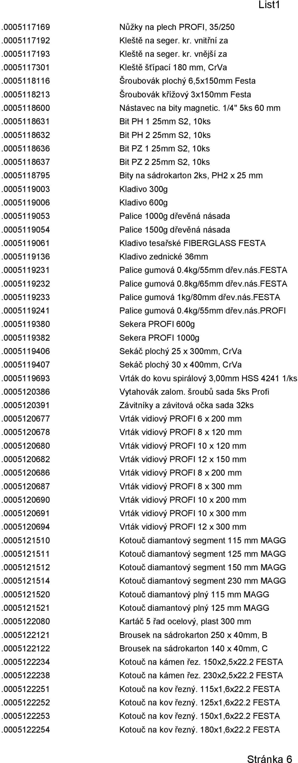 0005118632 Bit PH 2 25mm S2, 10ks.0005118636 Bit PZ 1 25mm S2, 10ks.0005118637 Bit PZ 2 25mm S2, 10ks.0005118795 Bity na sádrokarton 2ks, PH2 x 25 mm.0005119003 Kladivo 300g.0005119006 Kladivo 600g.