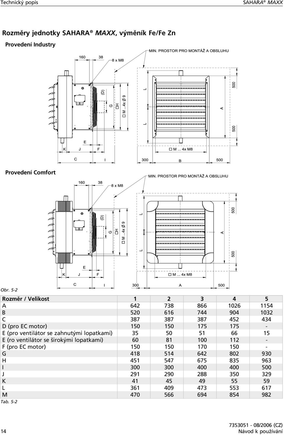 ventilátor se zahnutými lopatkami) 35 50 51 66 15 E (ro ventilátor se širokými lopatkami) 60 81 100 112 - F (pro EC motor) 150 150 170 150 - G