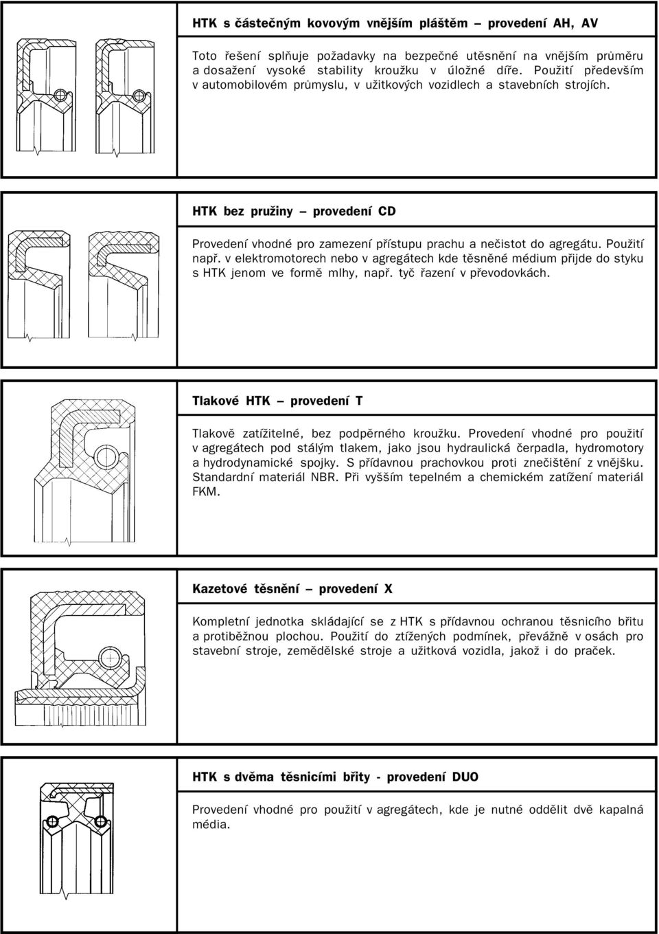 Použití napø. v elektromotorech nebo v agregátech kde tìsnìné médium pøijde do styku s HTK jenom ve formì mlhy, napø. tyè øazení v pøevodovkách.