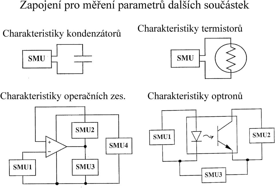 Charakteristiky termistorů