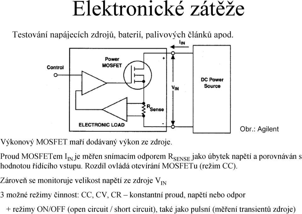 Rozdíl ovládá otevírání MOSFETu (režim CC).