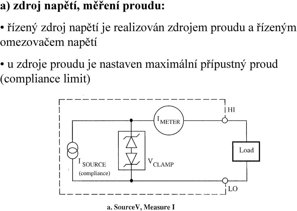 omezovačem napětí u zdroje proudu je nastaven