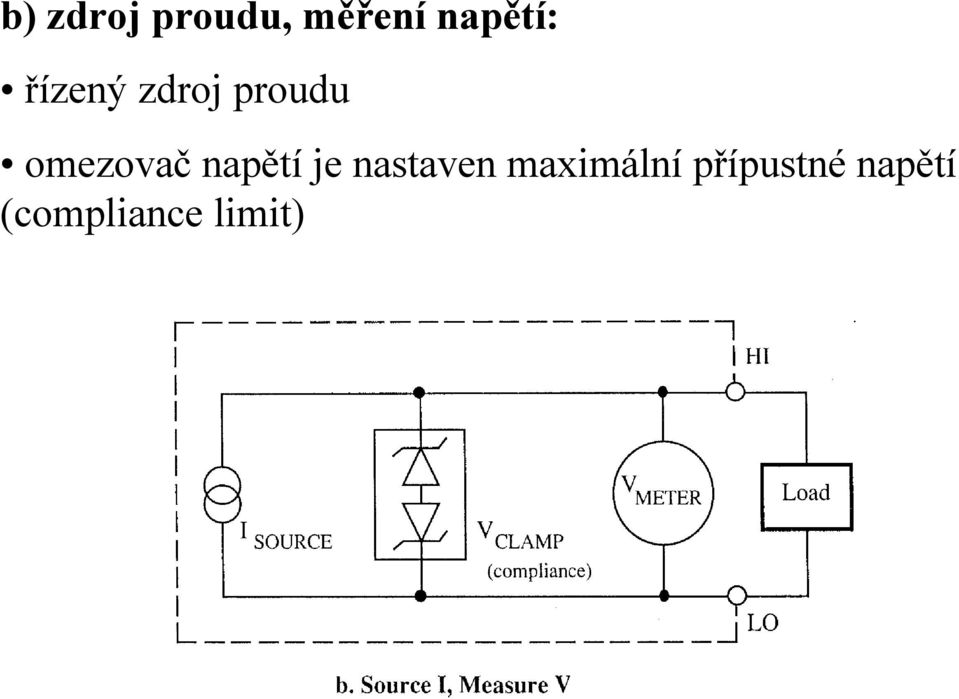 napětí je nastaven maximální