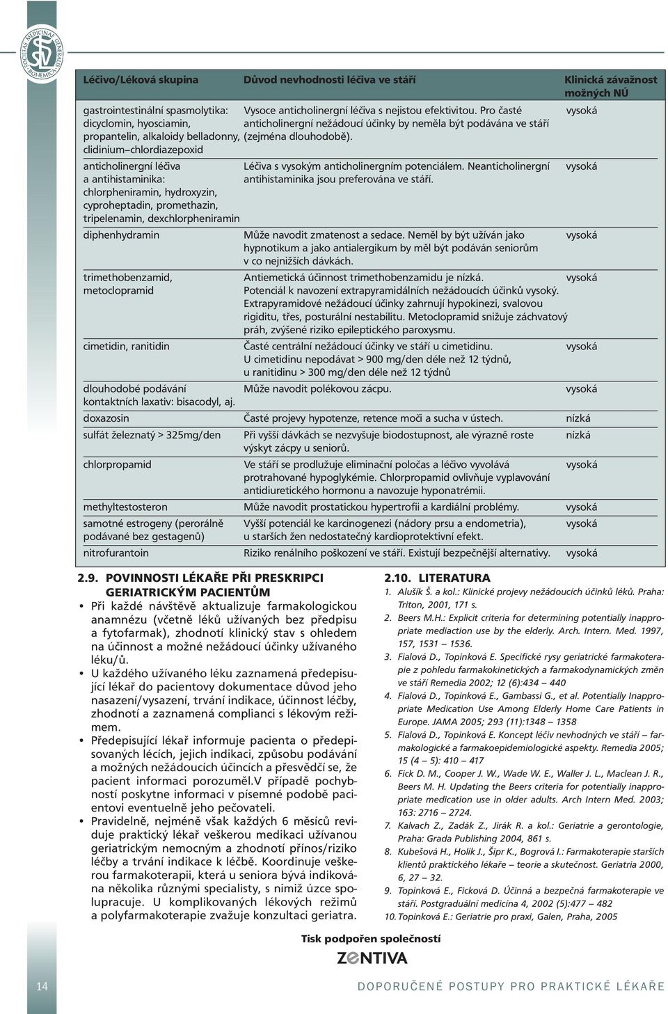 clidinium chlordiazepoxid anticholinergní léčiva Léčiva s vysokým anticholinergním potenciálem. Neanticholinergní vysoká a antihistaminika: antihistaminika jsou preferována ve stáří.