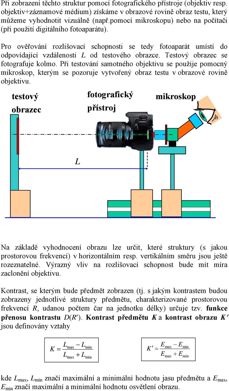 Testový obrzec se fotogrfuje kolmo. Při testování smotného objektivu se použije pomocný mikroskop, kterým se pozoruje vytvořený obrz testu v obrzové rovině objektivu.