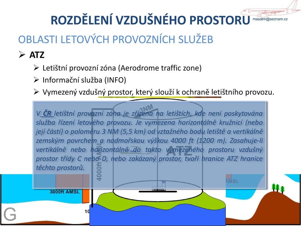 Je vymezena horizontálně kružnicí (nebo její částí) o poloměru 3 NM (5,5 km) od vztažného bodu letiště a vertikálně zemským povrchem a nadmořskou výškou 4000 ft