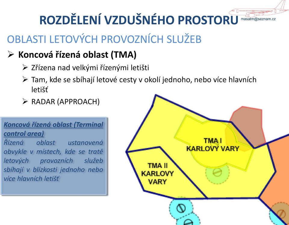 letišť RADAR (APPROACH) Koncová řízená oblast (Terminal control area) Řízená oblast ustanovená