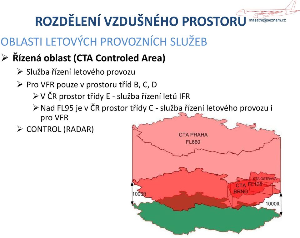 prostoru tříd B, C, D V ČR prostor třídy E - služba řízení letů IFR Nad FL95