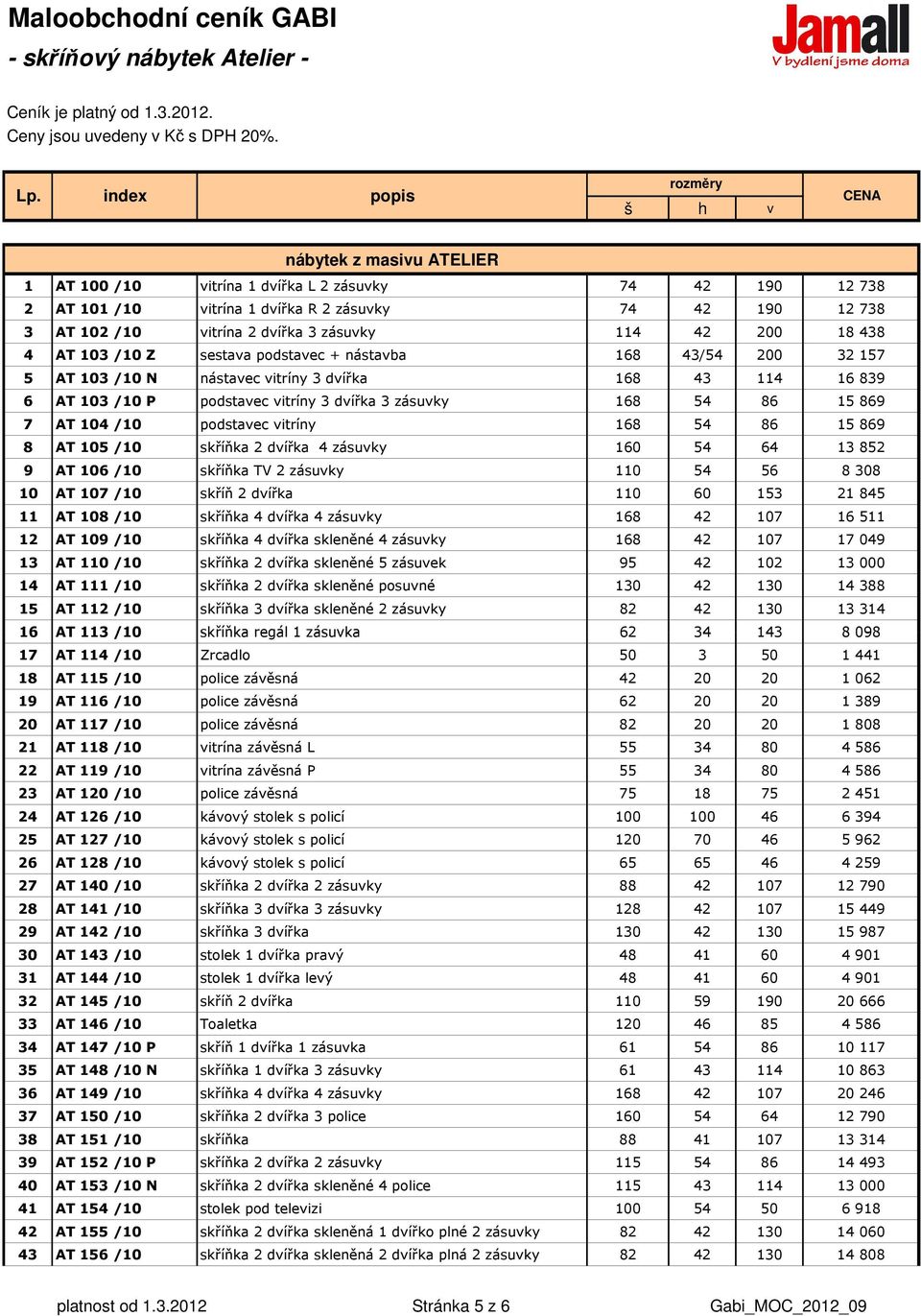 dvířka 3 zásuvky 114 42 200 18 438 4 AT 103 /10 Z sestava podstavec + nástavba 168 43/54 200 32 157 5 AT 103 /10 N nástavec vitríny 3 dvířka 168 43 114 16 839 6 AT 103 /10 P podstavec vitríny 3