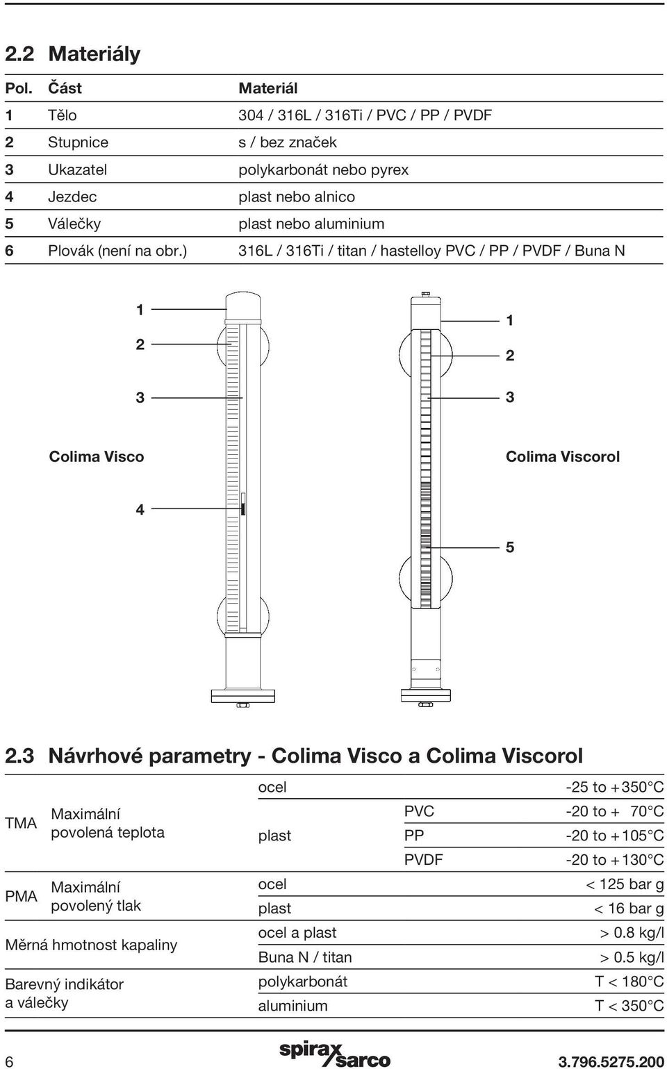 Plovák (není na obr.) 316L / 316Ti / titan / hastelloy PVC / PP / PVDF / Buna N 1 2 3 1 2 3 Colima Visco Colima Viscorol 4 5 2.