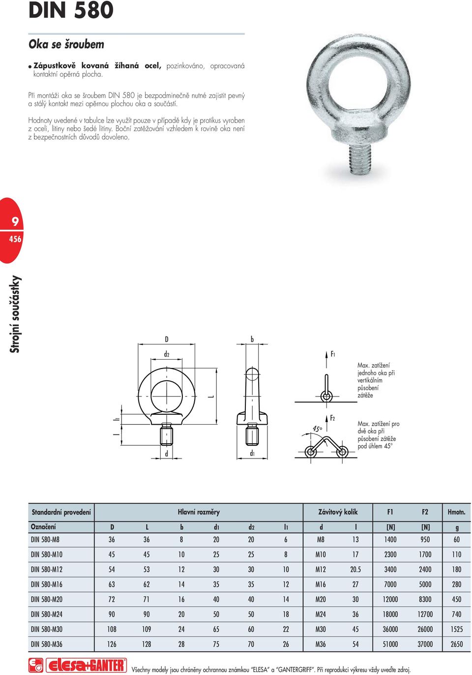 Honoty uveené v tabulce lze využít pouze v přípaě ky je protikus vyroben z oceli, litiny nebo šeé litiny. Boční zatěžování vzhleem k rovině oka není z bezpečnostních ůvoů ovoleno. 456 2 b F1 Max.