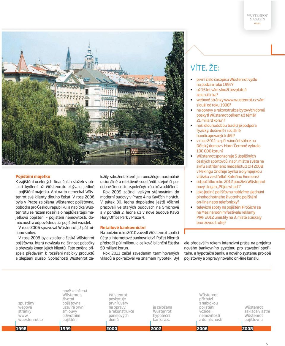 V roce 2006 byla v Praze založena Wüstenrot pojišťovna, pobočka pro Českou republiku, a nabídka Wüstenrotu se rázem rozšířila o nejdůležitější majetková pojištění pojištění nemovitosti, domácnosti a