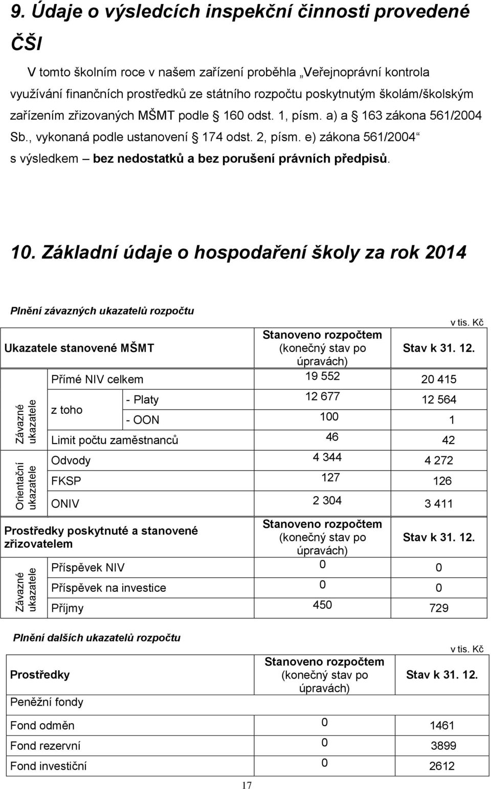 e) zákona 561/2004 s výsledkem bez nedostatků a bez porušení právních předpisů. 10.