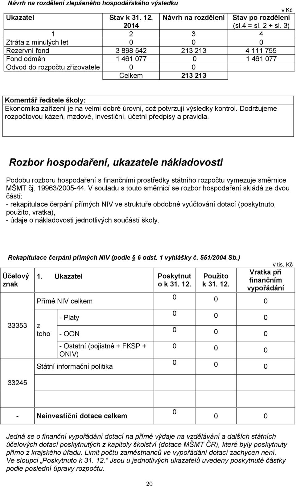 Ekonomika zařízení je na velmi dobré úrovni, což potvrzují výsledky kontrol. Dodržujeme rozpočtovou kázeň, mzdové, investiční, účetní předpisy a pravidla.