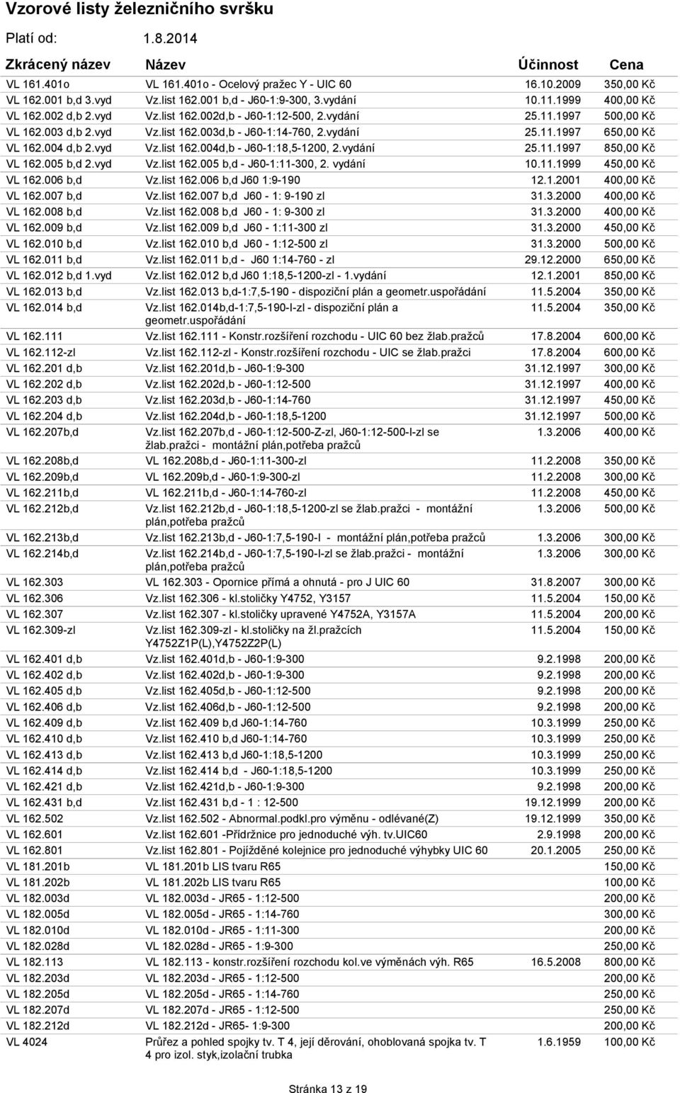 004 d,b 2.vyd Vz.list 162.004d,b - J60-1:18,5-1200, 2.vydání 25.11.1997 850,00 Kč VL 162.005 b,d 2.vyd Vz.list 162.005 b,d - J60-1:11-300, 2. vydání 10.11.1999 450,00 Kč VL 162.006 b,d Vz.list 162.006 b,d J60 1:9-190 12.