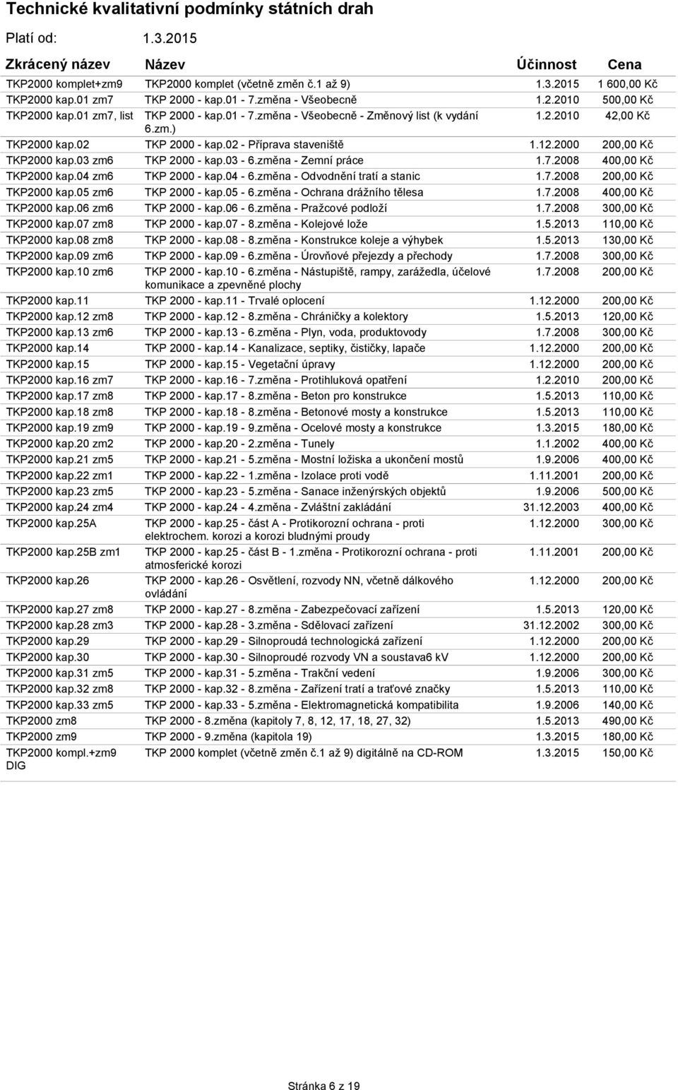 02 - Příprava staveniště 1.12.2000 200,00 Kč TKP2000 kap.03 zm6 TKP 2000 - kap.03-6.změna - Zemní práce 1.7.2008 400,00 Kč TKP2000 kap.04 zm6 TKP 2000 - kap.04-6.změna - Odvodnění tratí a stanic 1.7.2008 200,00 Kč TKP2000 kap.