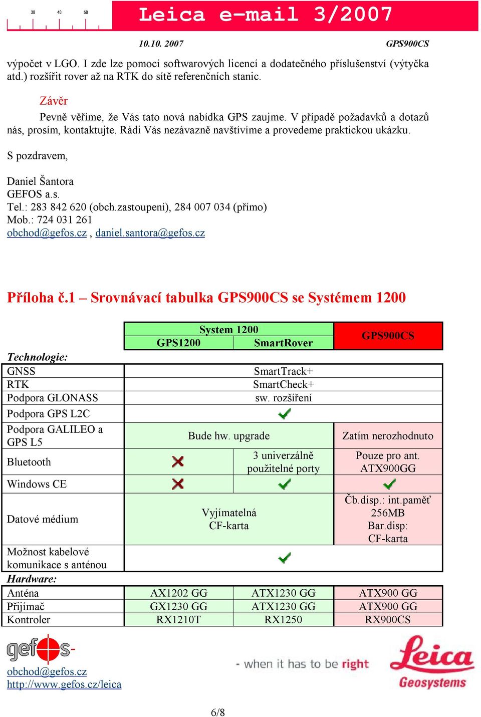 S pozdravem, Daniel Šantora GEFOS a.s. Tel.: 283 842 620 (obch.zastoupení), 284 007 034 (přímo) Mob.: 724 031 261, daniel.santora@gefos.cz Příloha č.