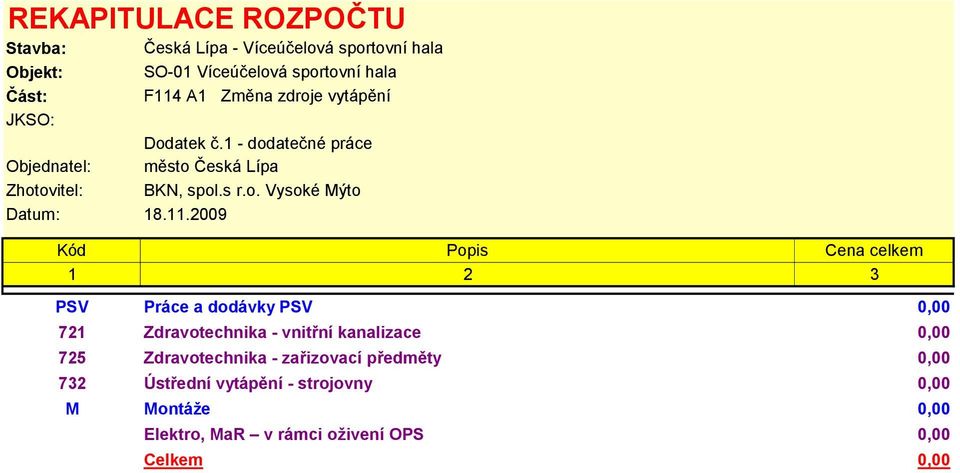 11.2009 Kód Popis Cena celkem 1 2 3 PSV Práce a dodávky PSV 0,00 721 Zdravotechnika - vnitřní kanalizace 0,00 725 Zdravotechnika -