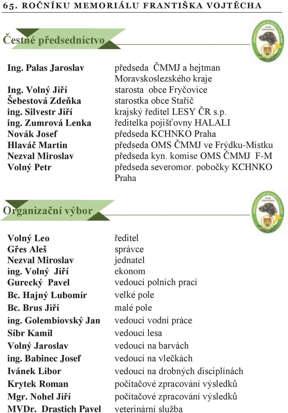 komise OMS ČMMJ F-M předseda severomor. pobočky KCHNKO Praha Organizační výbor Volný Leo Gřes Aleš Nezval Miroslav ing. Volný Jiří Gurecký Pavel Bc. Hajný Lubomír Bc. Brus Jiří ing.