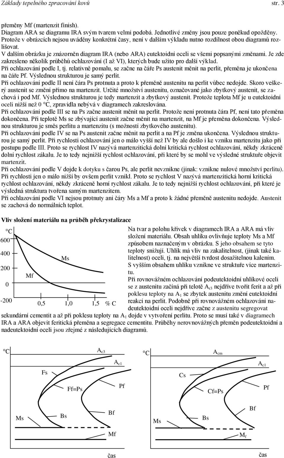 V dalším obrázku je znázorněn diagram IRA (nebo ARA) eutektoidní oceli se všemi popsanými změnami. Je zde zakresleno několik průběhů ochlazování (I až VI), kterých bude užito pro další výklad.