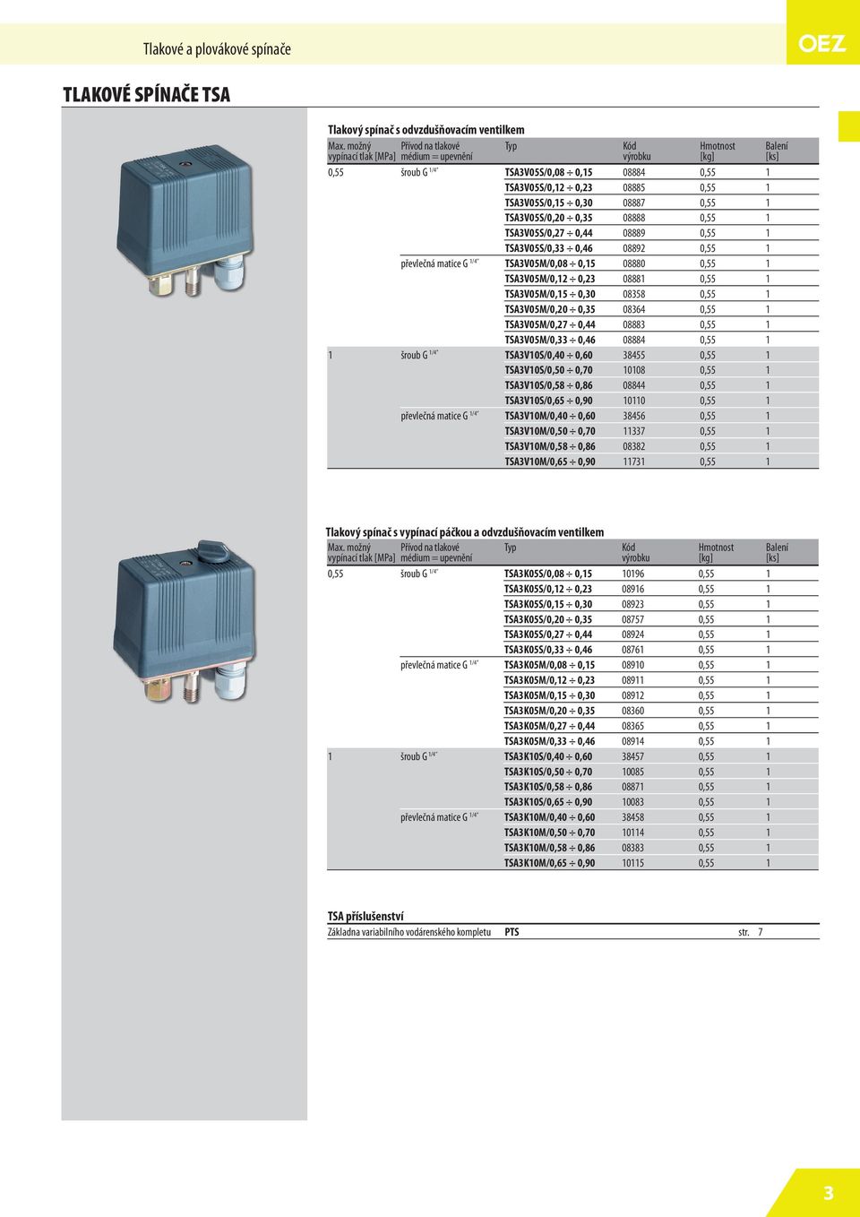 0,30 08887 0,55 1 TSA3V05S/0,20 0,35 08888 0,55 1 TSA3V05S/0,27 0,44 08889 0,55 1 TSA3V05S/0,33 0,46 08892 0,55 1 převlečná matice G 1/4 TSA3V05M/0,08 0,15 08880 0,55 1 TSA3V05M/0,12 0,23 08881 0,55