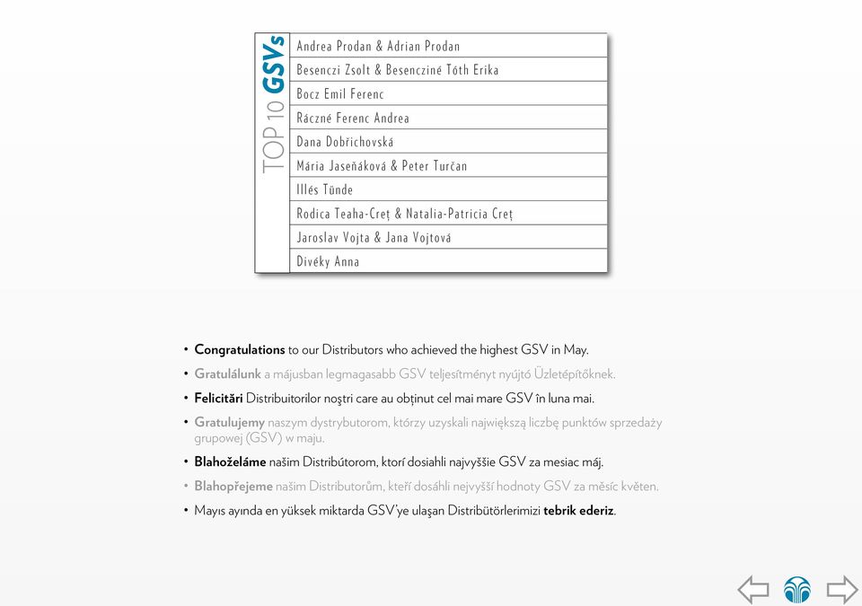 Gratulálunk a májusban legmagasabb GSV teljesítményt nyújtó Üzletépítőknek. Felicitări Distribuitorilor noştri care au obţinut cel mai mare GSV în luna mai.