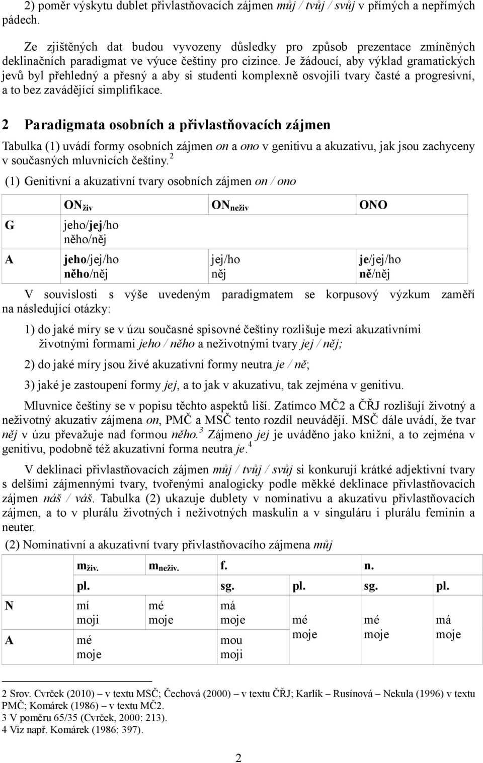 Je žádoucí, aby výklad gramatických jevů byl přehledný a přesný a aby si studenti komplexně osvojili tvary časté a progresivní, a to bez zavádějící simplifikace.