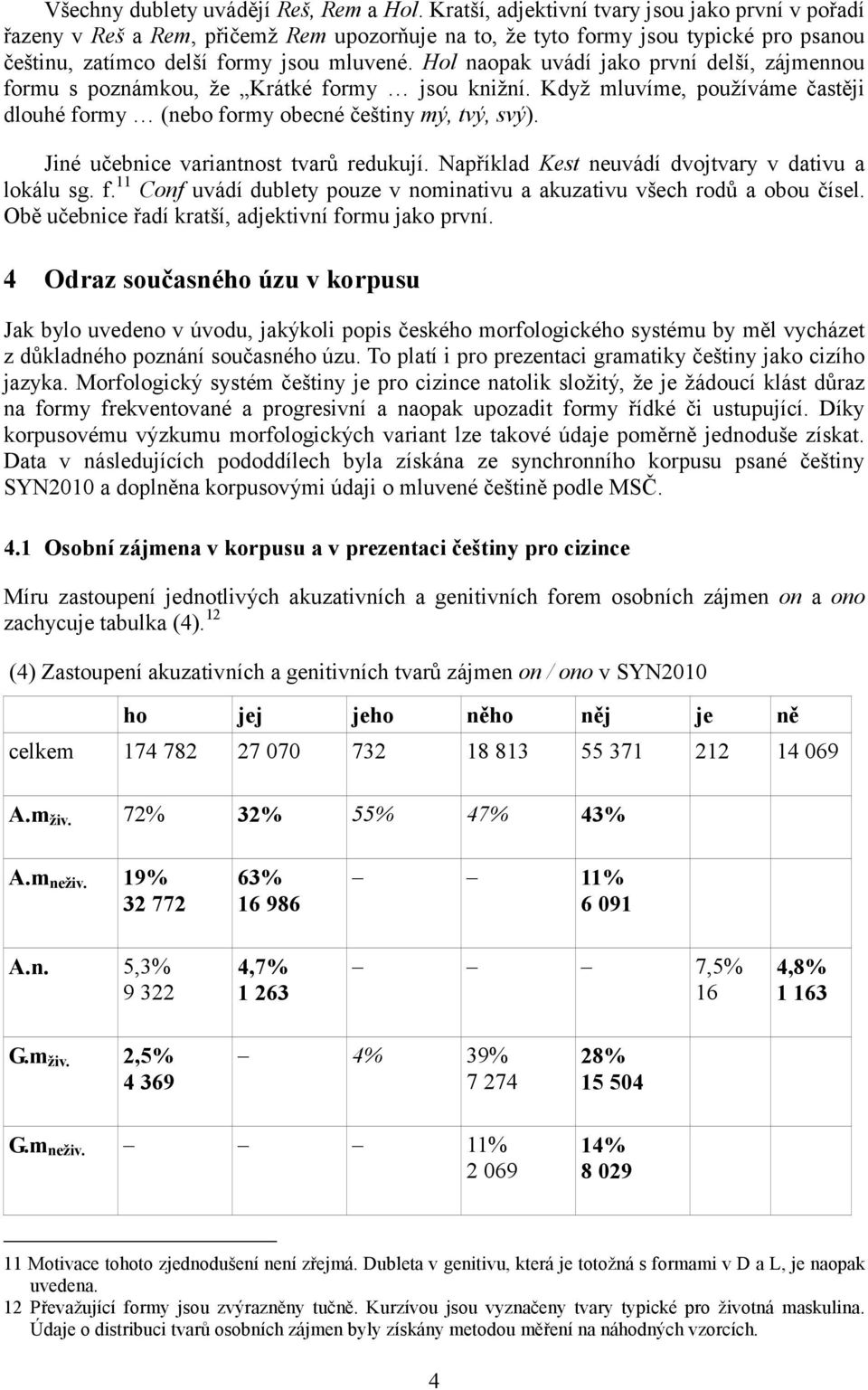 Hol naopak uvádí jako první delší, zájmennou formu s poznámkou, že Krátké formy jsou knižní. Když mluvíme, používáme častěji dlouhé formy (nebo formy obecné češtiny mý, tvý, svý).