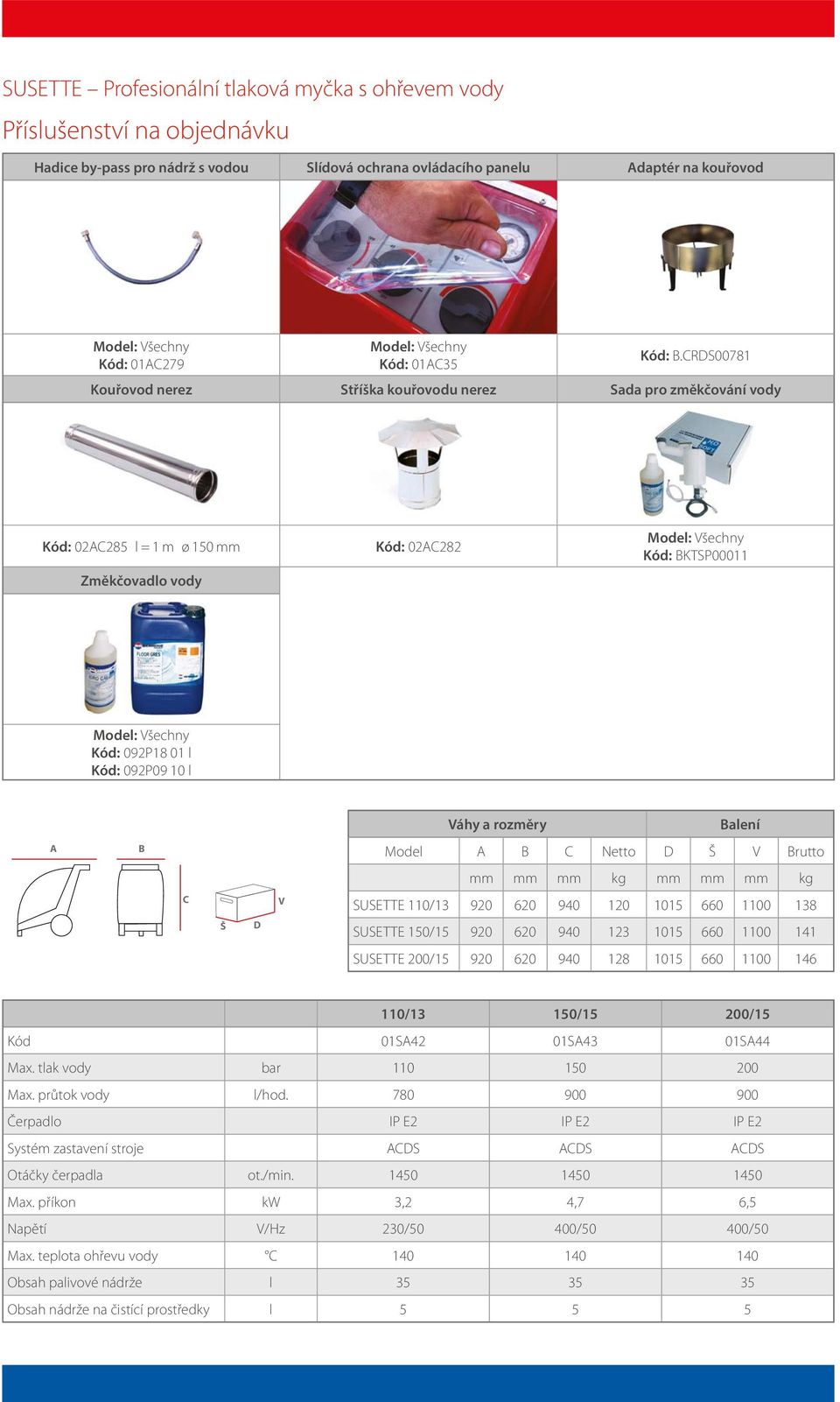 Balení Model A B C Netto D Š V Brutto mm mm mm kg mm mm mm kg SUSETTE 0/3 90 60 940 0 05 660 00 38 SUSETTE 50/5 90 60 940 3 05 660 00 4 SUSETTE 00/5 90 60 940 8 05 660 00 46 0/3 50/5 00/5 Kód 0SA4