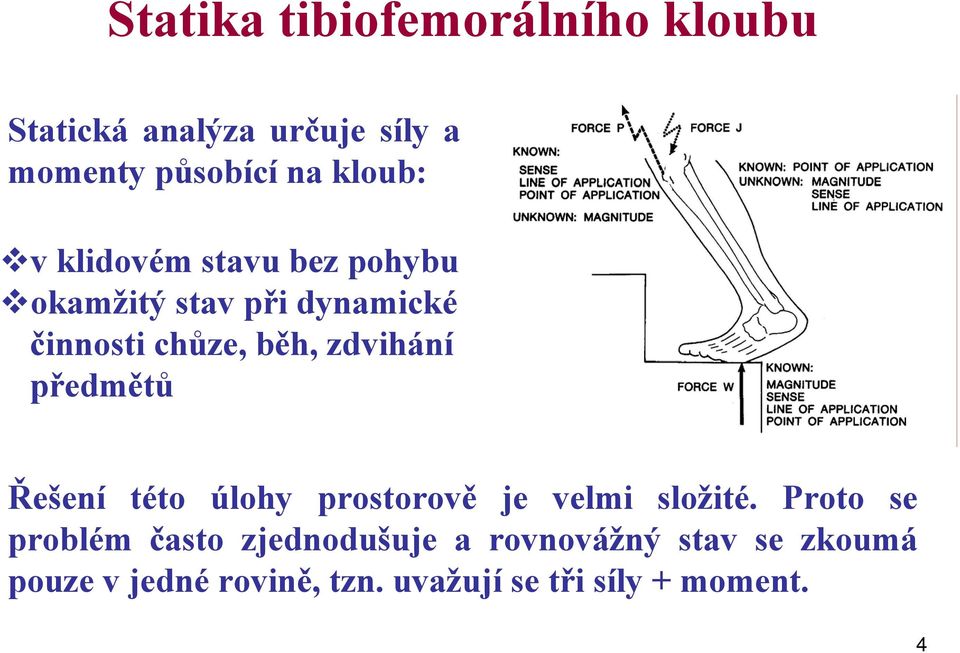 zdvihání předmětů Řešení této úlohy prostorově je velmi složité.