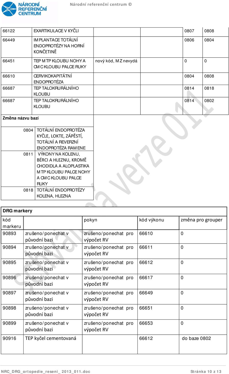 BÉRCI A HLEZNU, KROMĚ CHODIDLA A ALOPLASTIKA MTP KLOUBU PALCE NOHY A CMC KLOUBU PALCE RUKY 0818 TOTÁLNÍ ENDOPROTÉZY KOLENA, HLEZNA DRG markery kód pokyn kód výkonu změna pro grouper markeru 90893