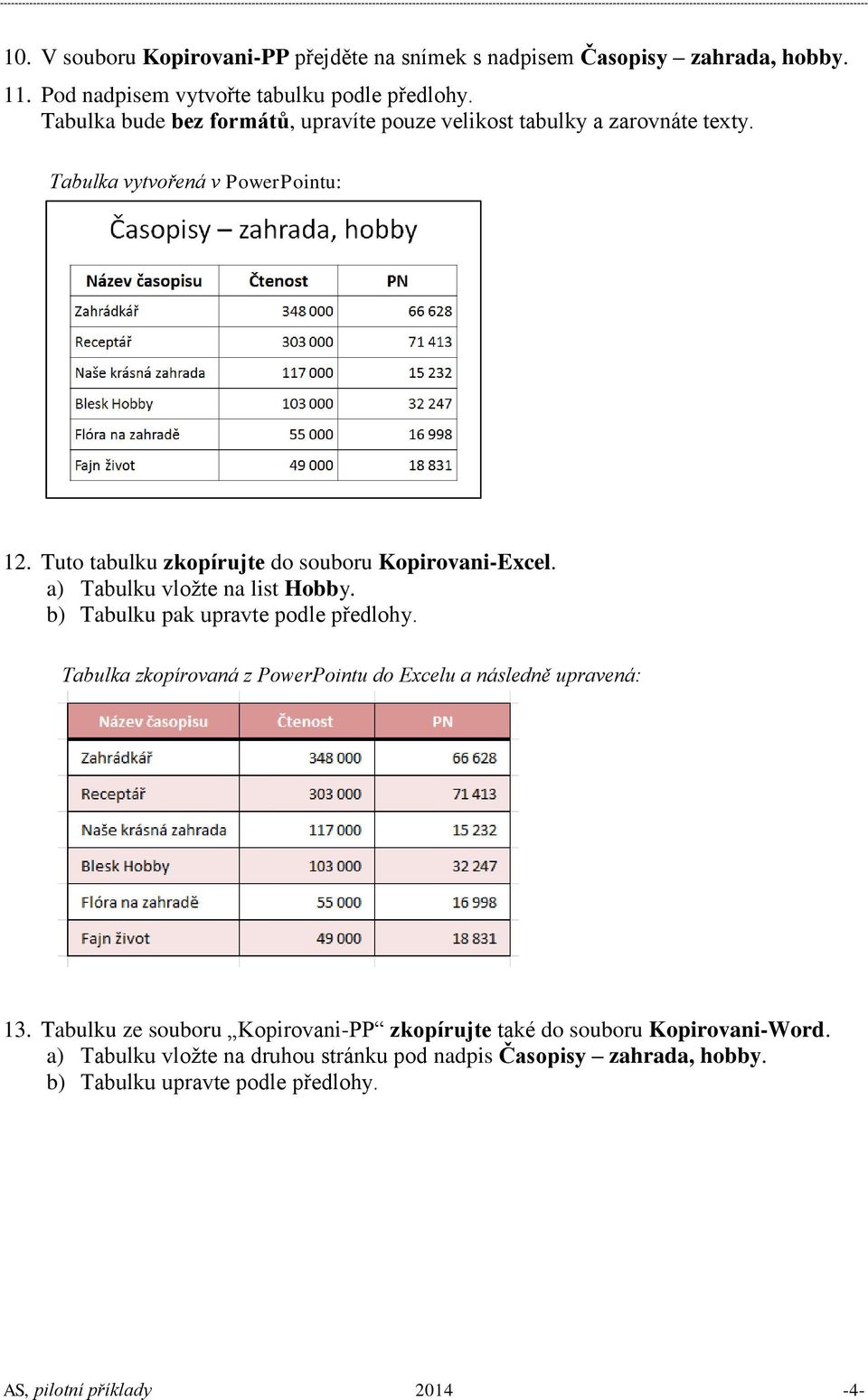 Tuto tabulku zkopírujte do souboru Kopirovani-Excel. a) Tabulku vložte na list Hobby. b) Tabulku pak upravte podle předlohy.