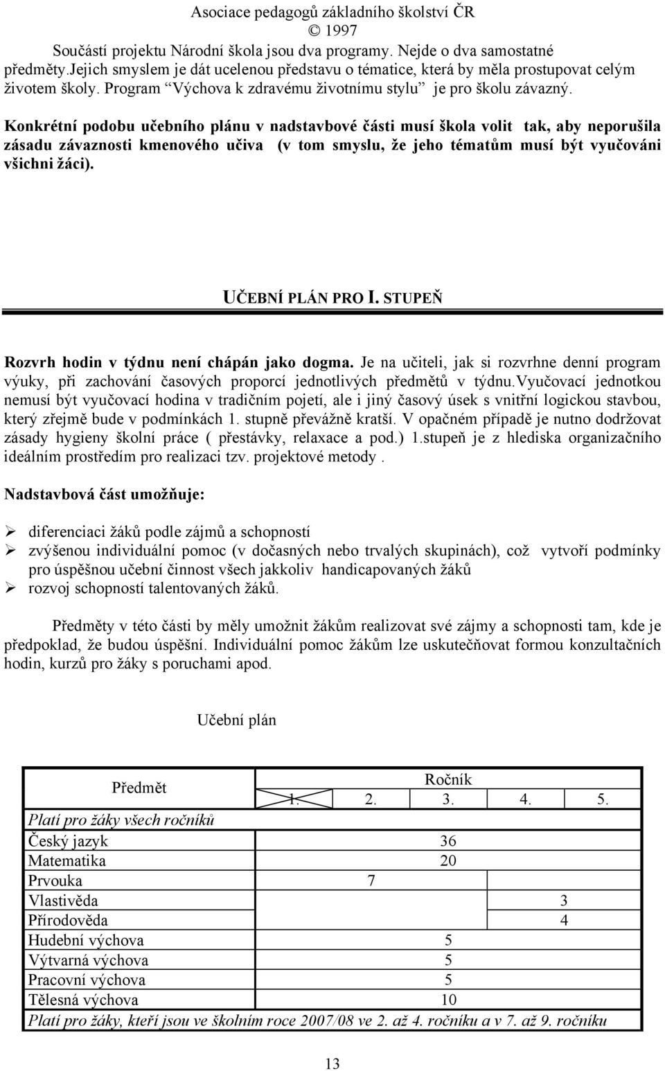 Konkrétní podobu učebního plánu v nadstavbové části musí škola volit tak, aby neporušila zásadu závaznosti kmenového učiva (v tom smyslu, že jeho tématům musí být vyučováni všichni žáci).