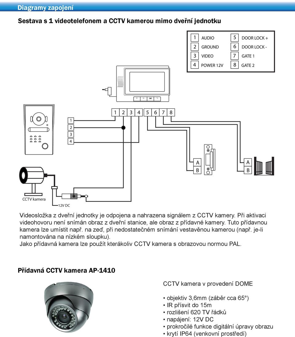 na zeď, při nedostatečném snímání vestavěnou kamerou (např. je-li namontována na nízkém sloupku). Jako přídavná kamera lze použít kterákoliv CCTV kamera s obrazovou normou PAL.