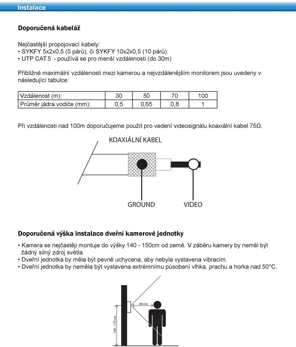 vodiče (mm): 0,5 0,65 0,8 1 Při vzdálenosti nad 100m doporučujeme použít pro vedení videosignálu koaxiální kabel 75Ω.