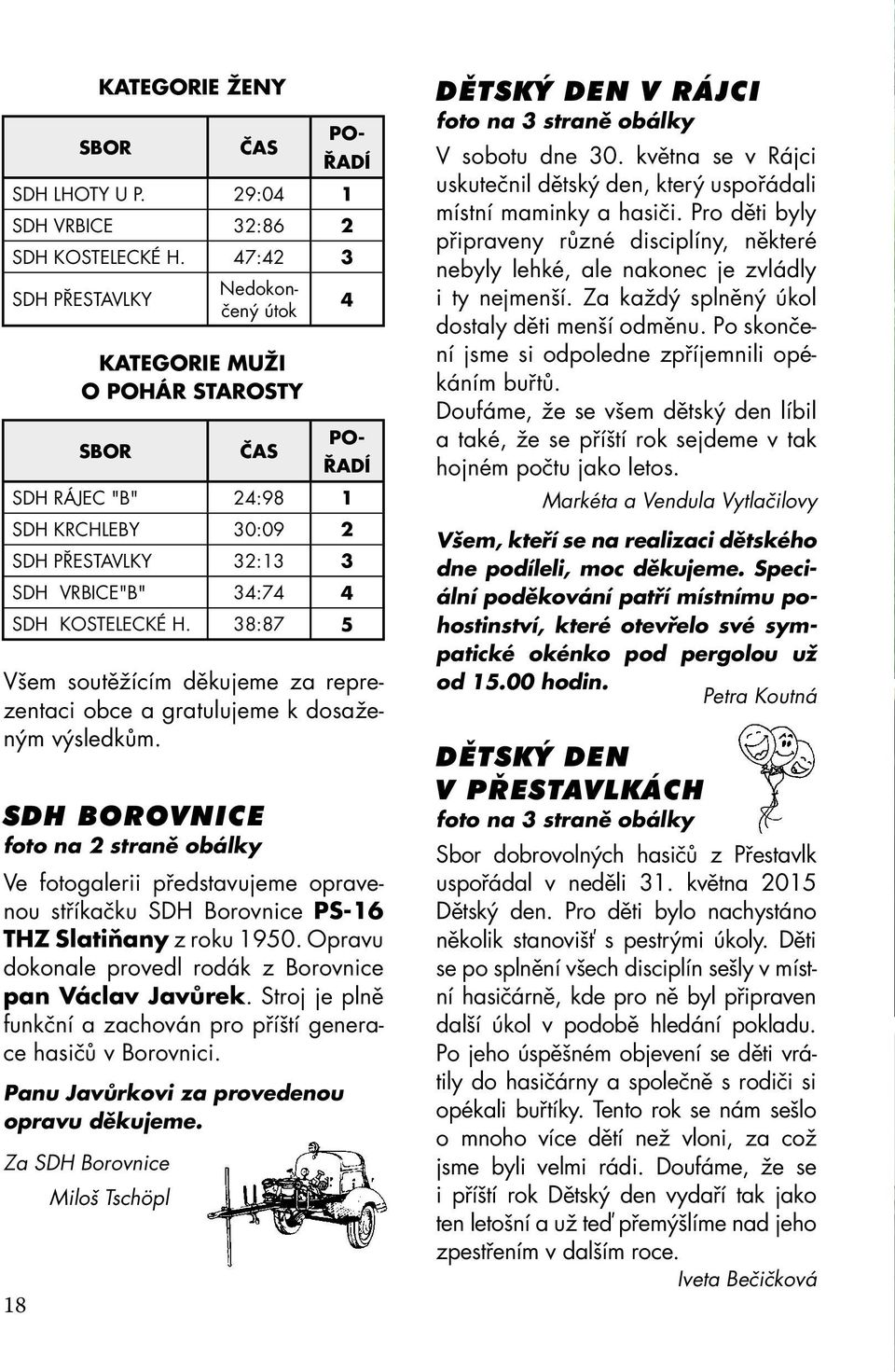 38:87 5 Všem soutěžícím děkujeme za reprezentaci obce a gratulujeme k dosaženým výsledkům.