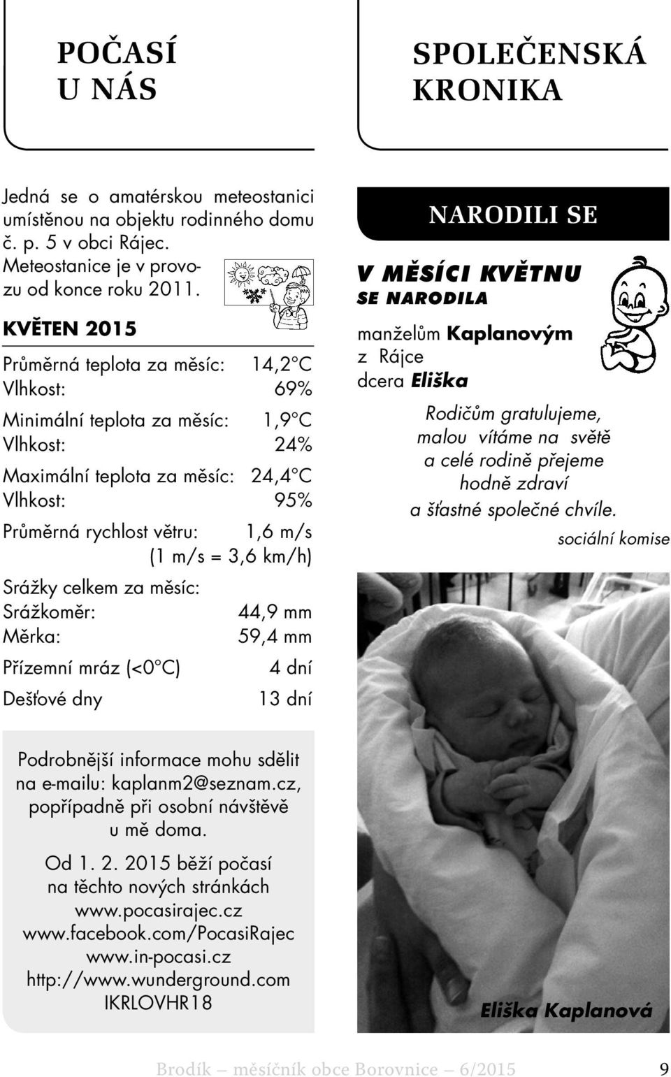 km/h) Srážky celkem za měsíc: Srážkoměr: 44,9 mm Měrka: 59,4 mm Přízemní mráz (<0 C) 4 dní Dešťové dny 13 dní NARODILI SE V MĚSÍCI KVĚTNU SE NARODILA manželům Kaplanovým z Rájce dcera Eliška Rodičům