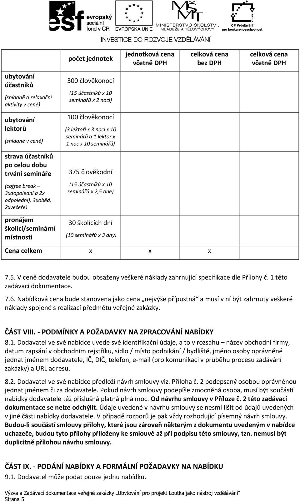 375 člověkodní (15 účastníků x 10 seminářů x 2,5 dne) 30 školících dní (10 seminářů x 3 dny) jednotková cena včetně DPH celková cena bez DPH Cena celkem x x x celková cena včetně DPH 7.5. V ceně dodavatele budou obsaženy veškeré náklady zahrnující specifikace dle Přílohy č.