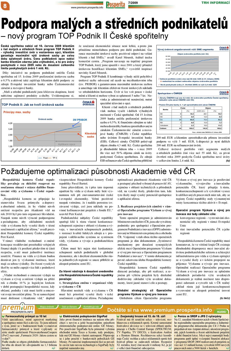 Cenu podkladové opce nabízí banka klientům zdarma jako zvýhodnění, a to pro úvěry poskytnuté v roce 2009 nebo do dosažení celkového limitu poskytnutých úvěrů 1 mld. Kč.