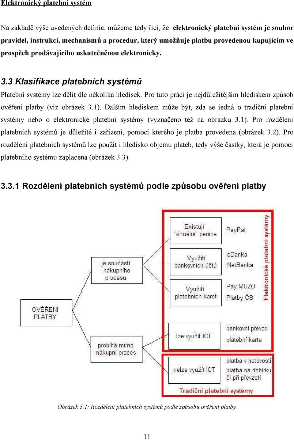 Pro tuto práci je nejdůležitějším hlediskem způsob ověření platby (viz obrázek 3.1).