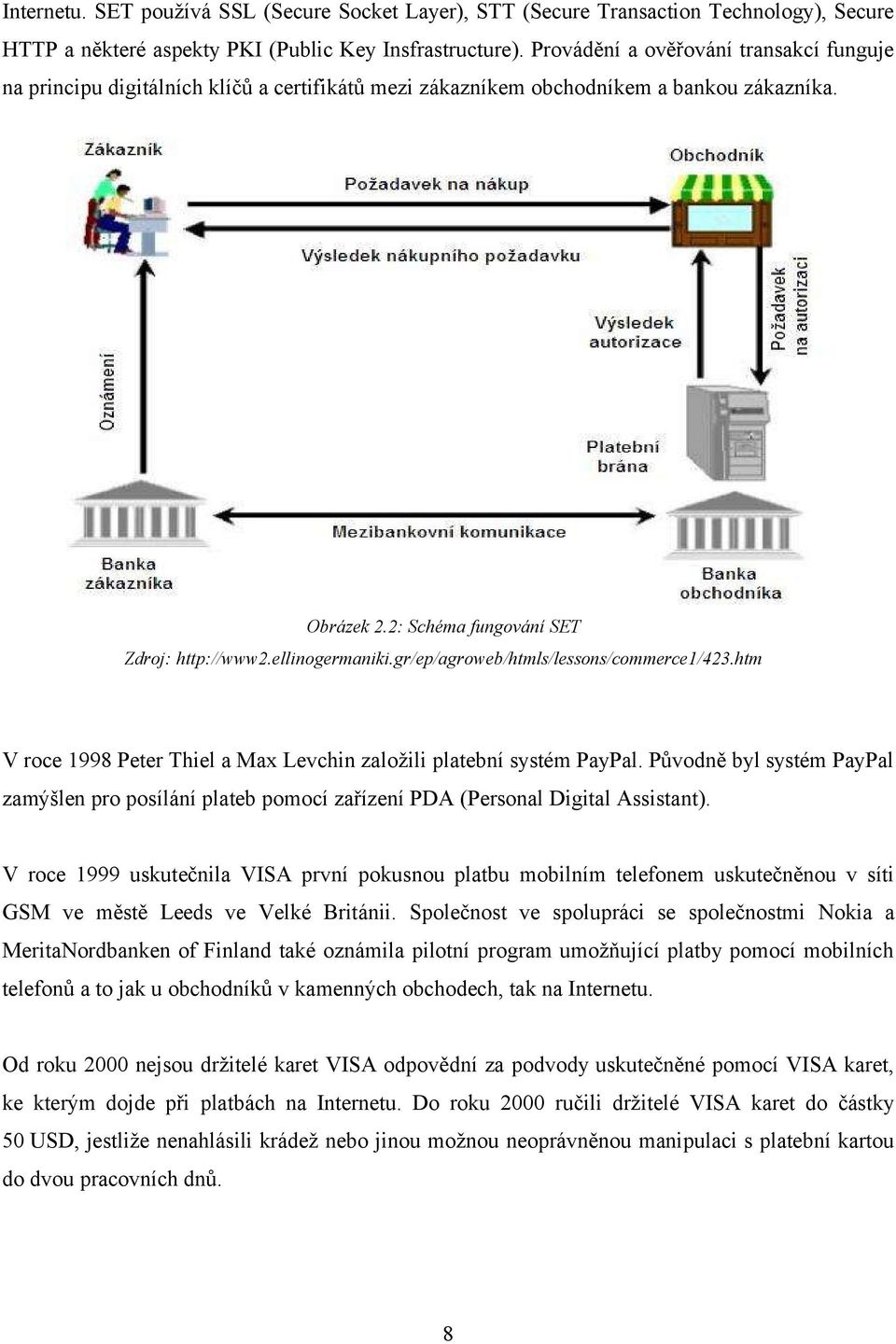 ellinogermaniki.gr/ep/agroweb/htmls/lessons/commerce1/423.htm V roce 1998 Peter Thiel a Max Levchin založili platební systém PayPal.