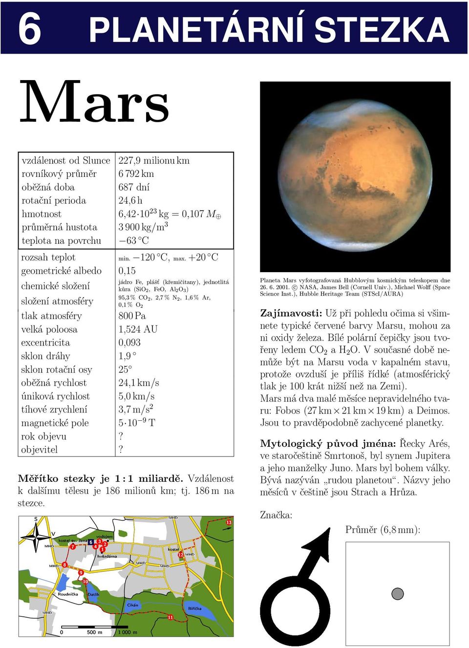 +20 C geometrické albedo 0,15 chemické složení složení atmosféry tlak atmosféry 800 Pa velká poloosa 1,524 AU excentricita 0,093 sklondráhy 1,9 sklonrotačníosy 25 oběžná rychlost 24,1 km/s úniková