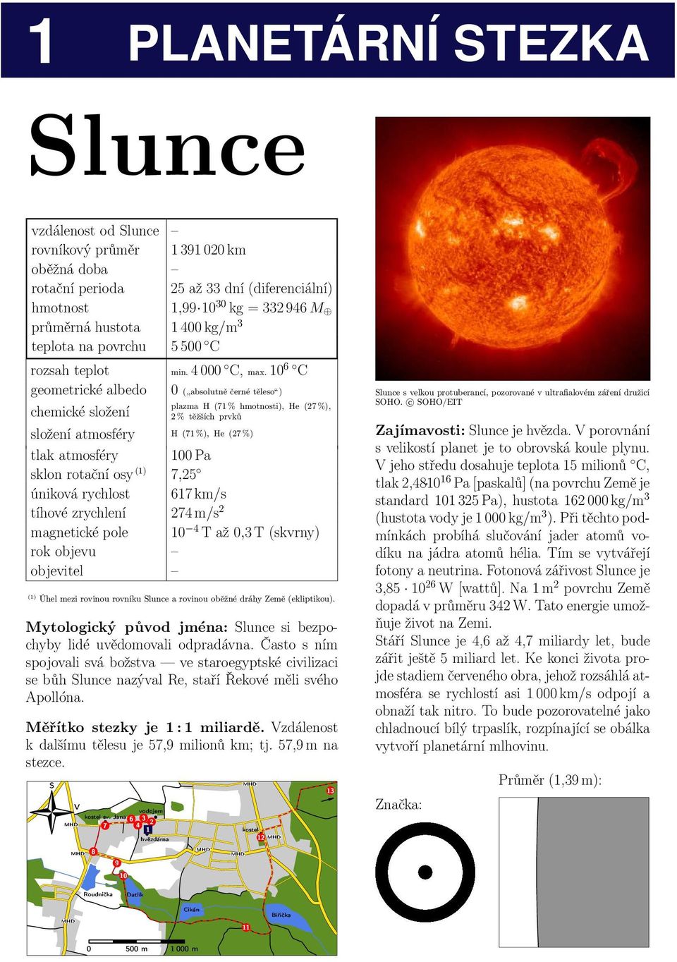 10 6 C geometrickéalbedo 0 ( absolutněčernétěleso ) chemické složení plazma H (71% hmotnosti), He (27%), 2% těžších prvků složení atmosféry H (71%), He (27%) tlak atmosféry 100 Pa sklonrotačníosy (1)