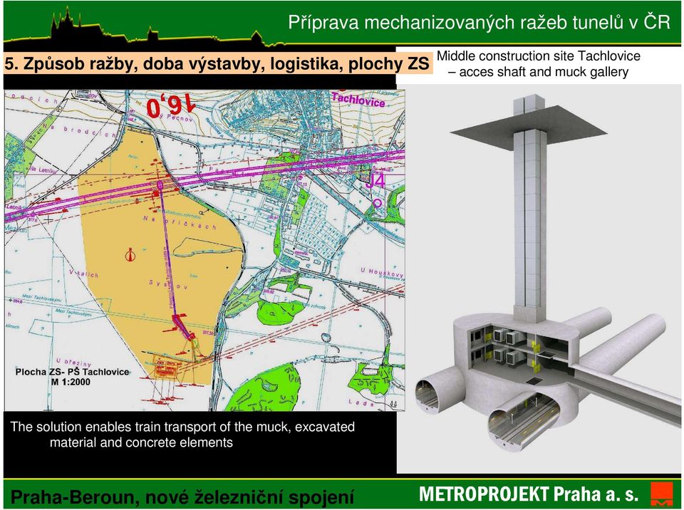 and muck gallery The solution enables train